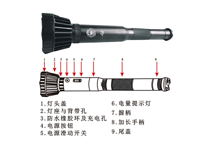 脉冲光镇暴器 NTJH-MCGZBO02